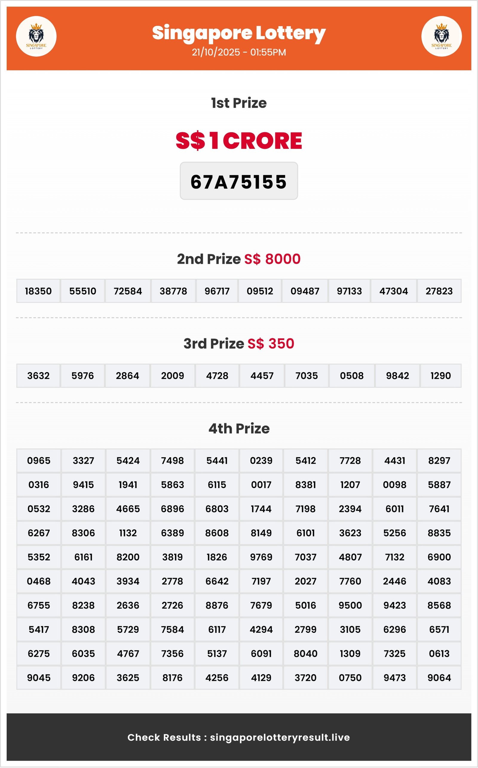 Thumbnail for 21/10/2025 Result | 01:55 PM